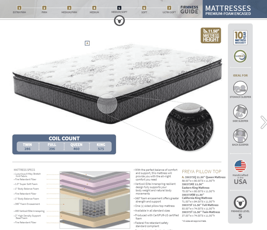 Full Size Freya Pillow-Top Mattress by Coaster Sleep