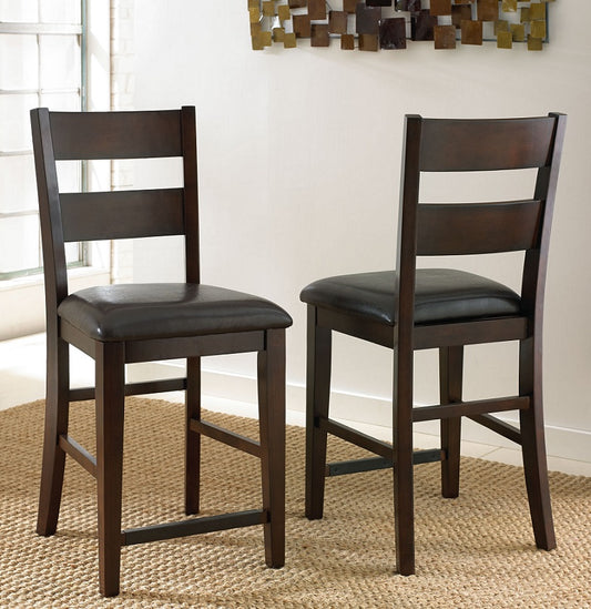 Victoria Counter Height Chairs (includes 2 chairs) by Steve Silver